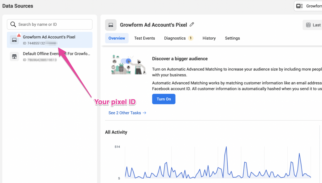 Screenshot: 1 – Take note of your Facebook Pixel ID
