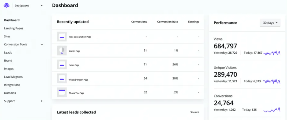 Screenshot: 6. Leadpages