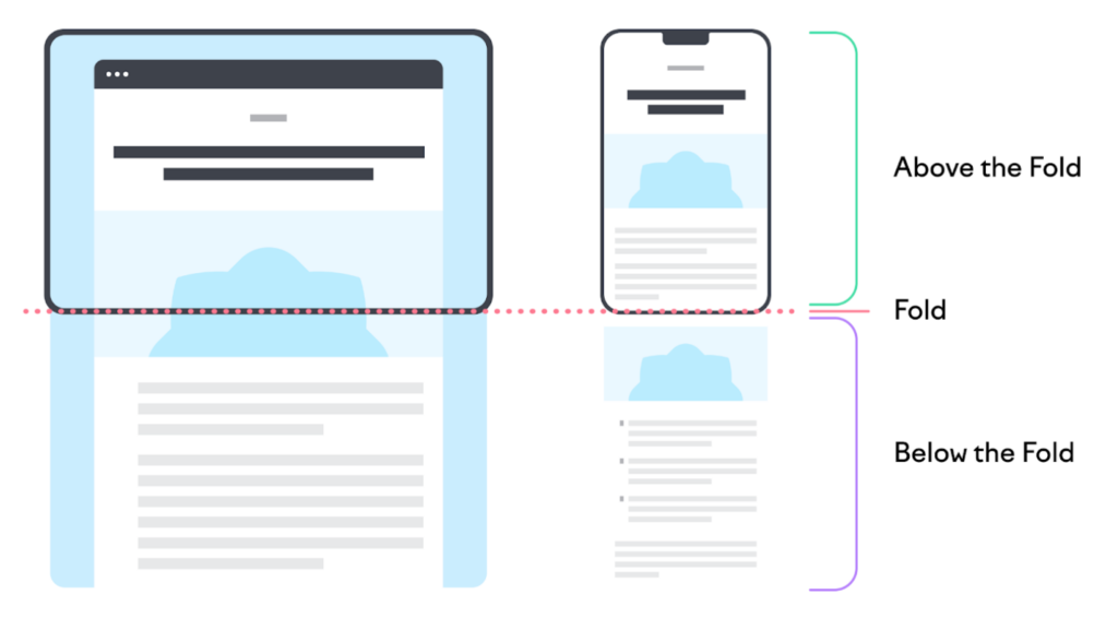 Screenshot: Optimize the Opt-In Form
