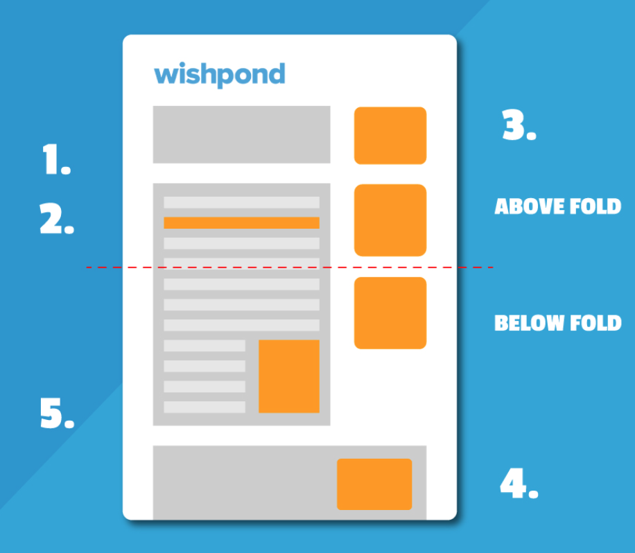 Screenshot: Clear and compelling calls-to-action (CTAs)