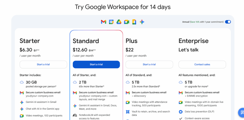 Captura de pantalla: Precios