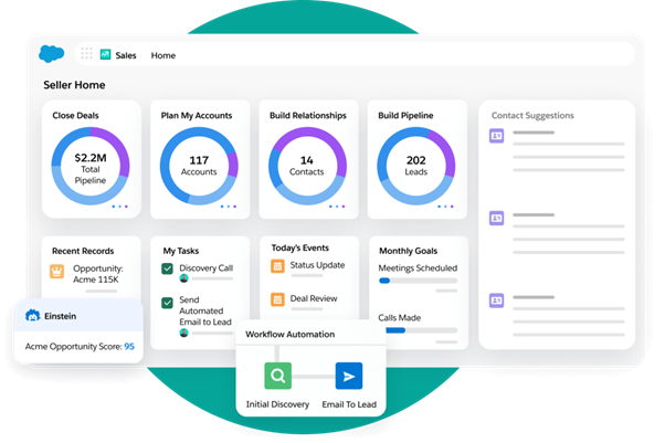 Capture d’écran : 6. Salesforce Sales Cloud