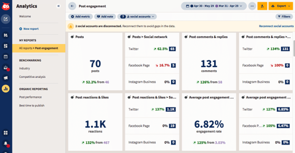 Screenshot: 5. Hootsuite