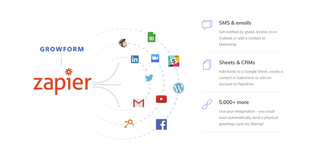 Screenshot: Step 4: Integrate with CRM Systems