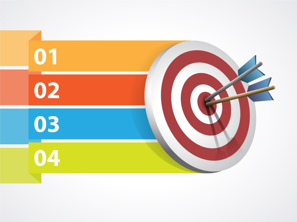 Captura de pantalla: ¿Qué es el Lead Scoring B2B?