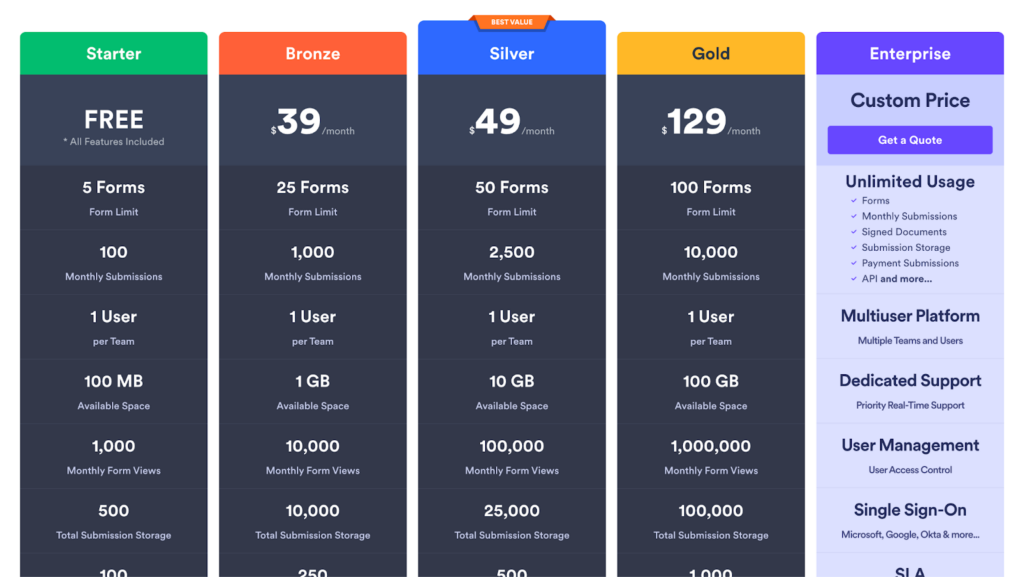 Screenshot: Pricing