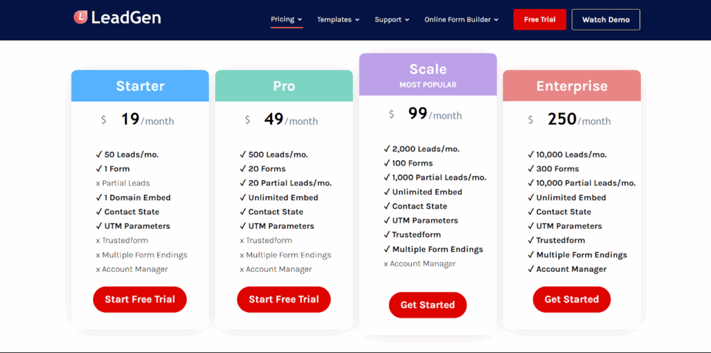 Screenshot: Pricing