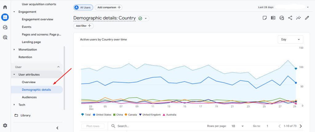 Screenshot: Step 1: Understand Your Local Audience and Identify The Right Keywords