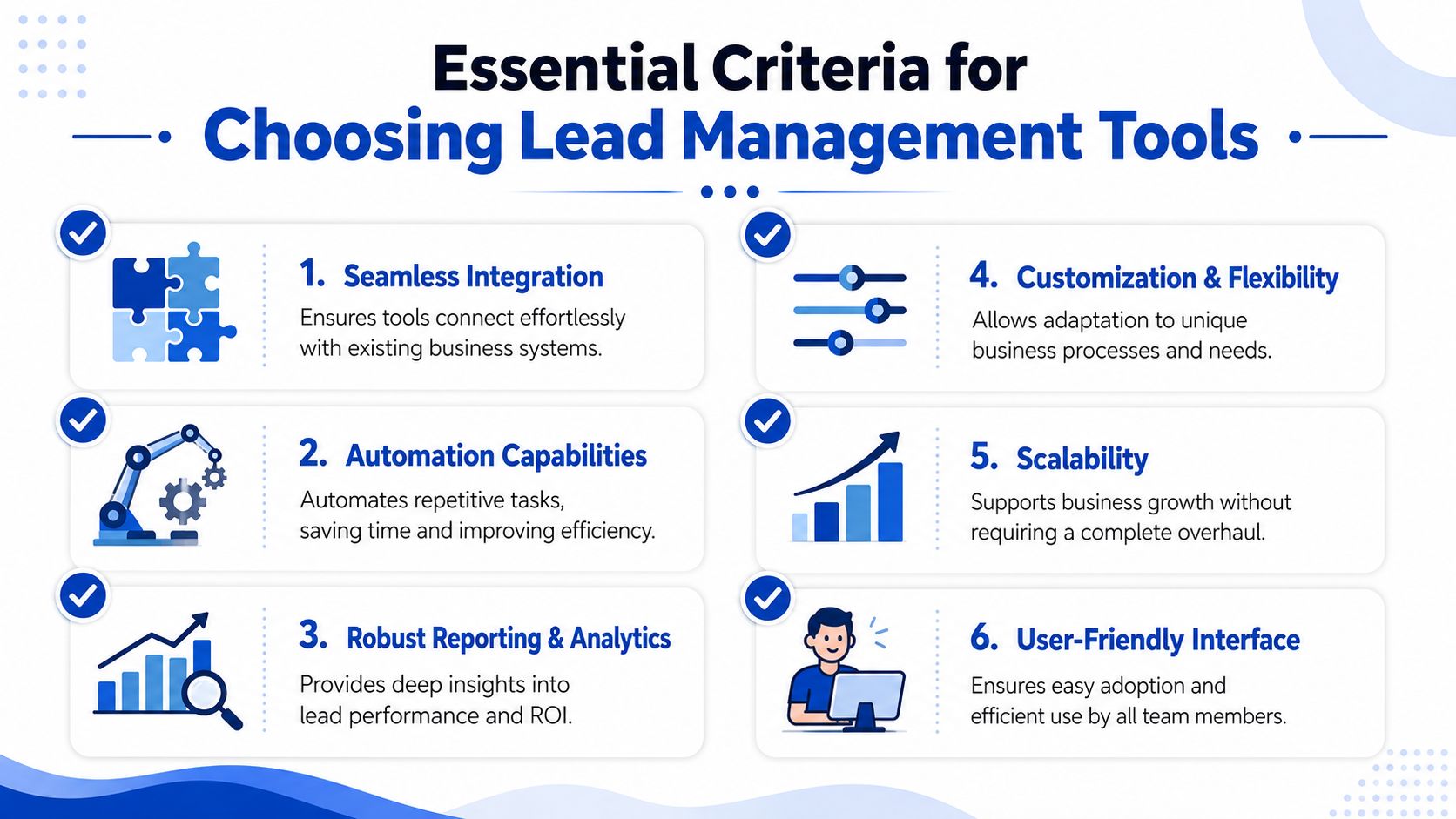 Un'infografica professionale che illustra i sei criteri fondamentali per scegliere strumenti software efficaci per la gestione dei lead nelle aziende.