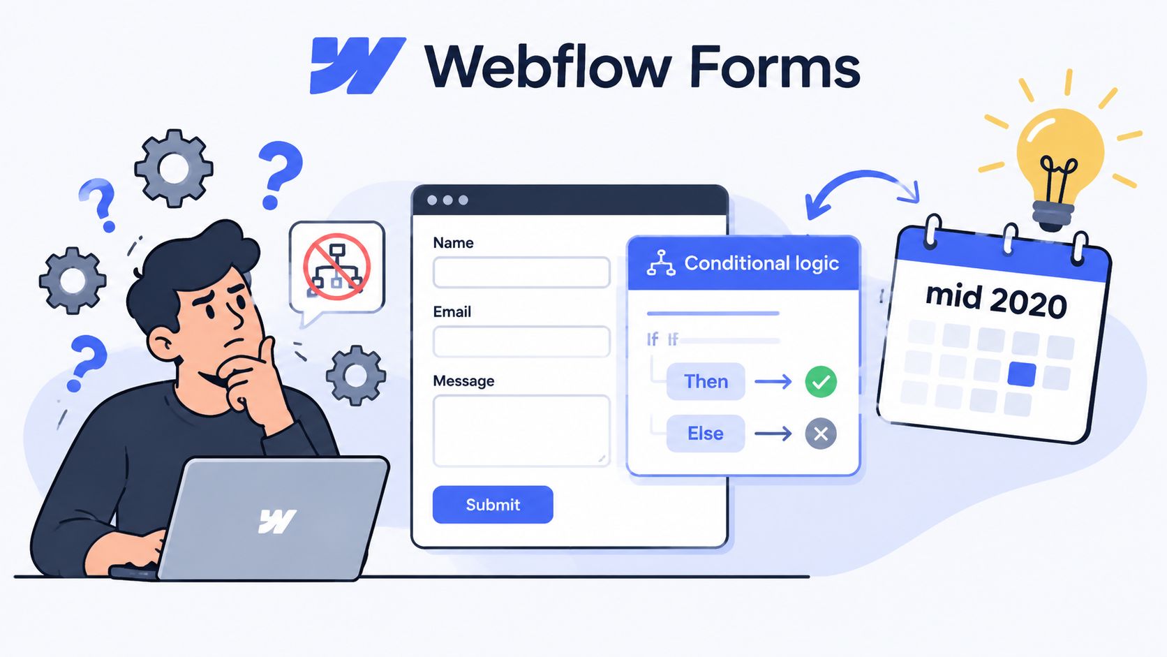 A cartoon man using a laptop to design Webflow forms with conditional logic features in mid 2020.