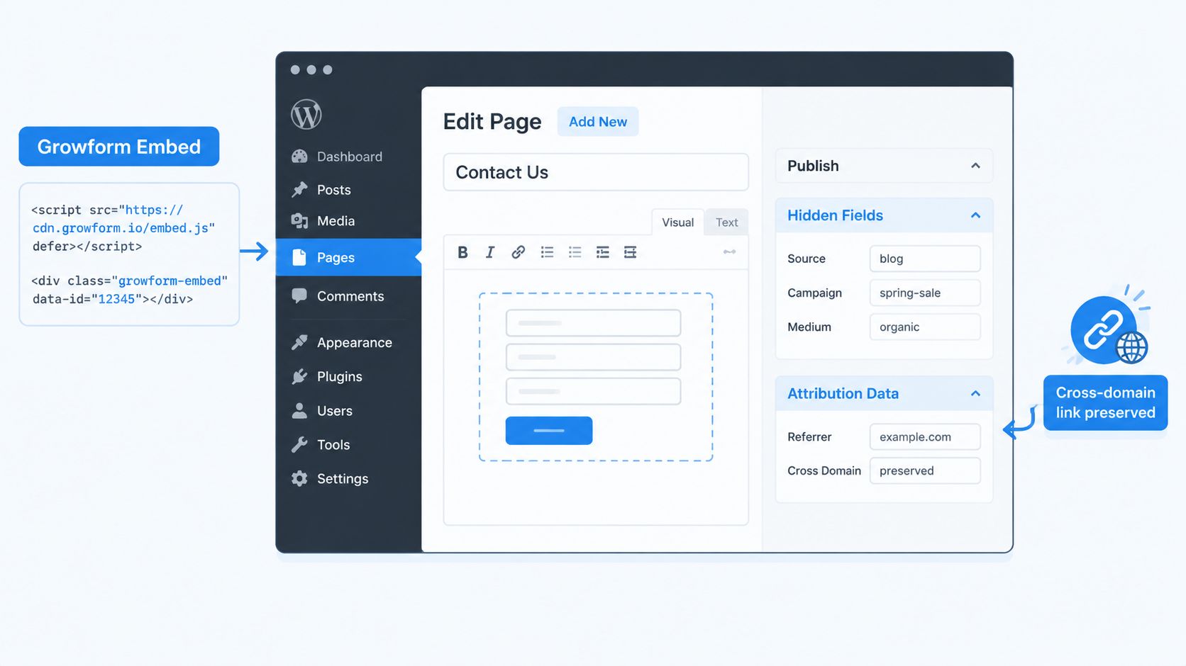 Screenshot: Embedding Growform in WordPress Without Losing Attribution