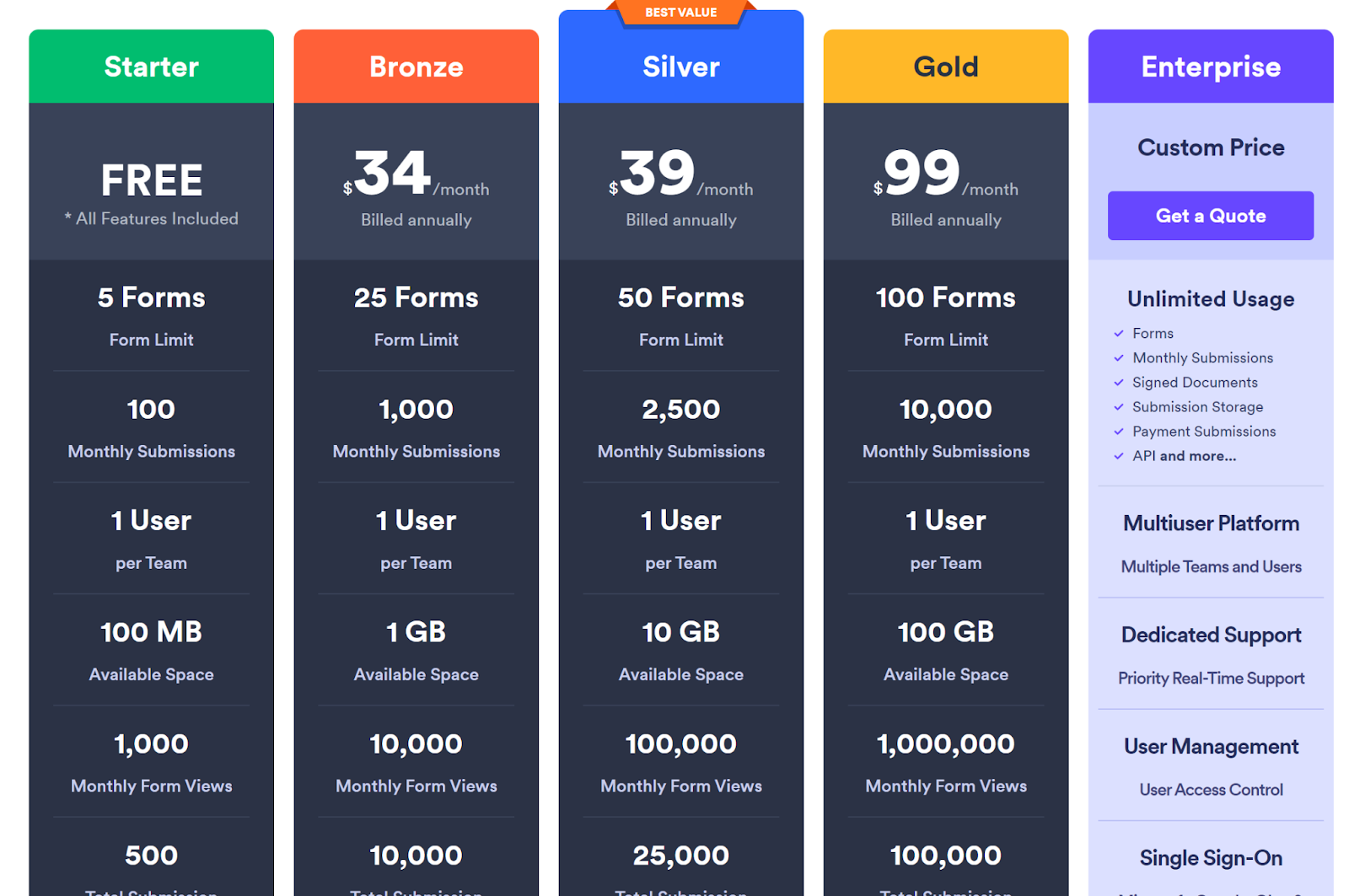 Screenshot: Pricing
